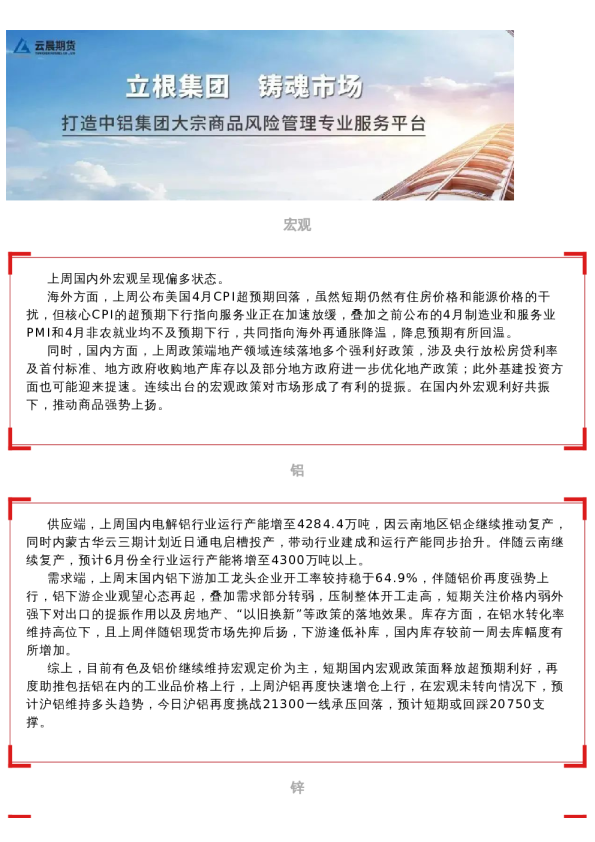 云晨周度行情解析 | 20240520