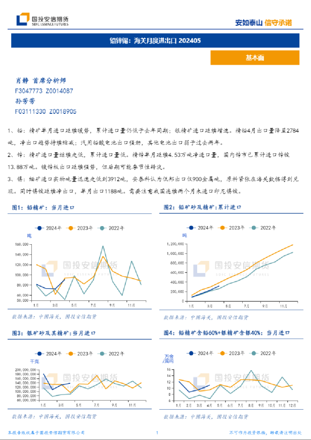 铅锌锡：海关月度进出口