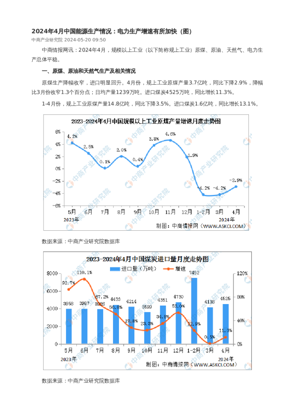 2024年4月中国能源生产情况：电力生产增速有所加快（图）