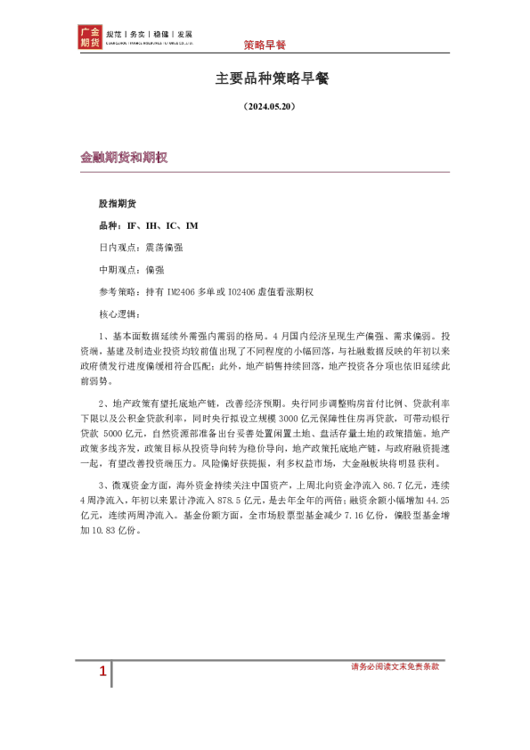 主要品种策略早餐