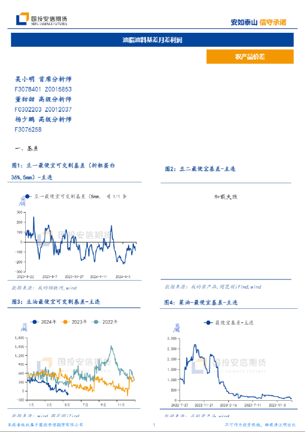 油脂油料基差月差利润