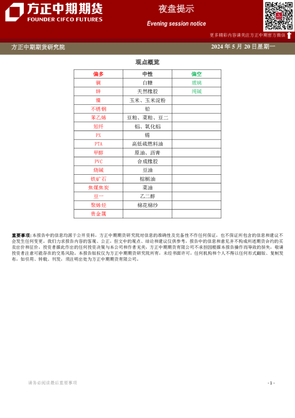 方正中期期货：玉米、玉米淀粉日报