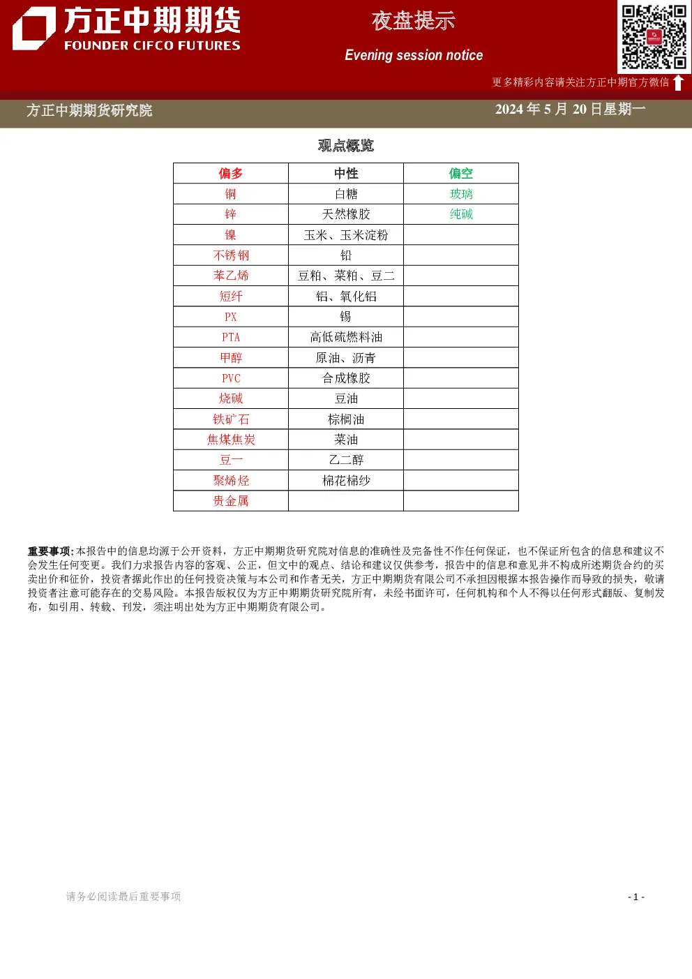 方正中期期货：玉米、玉米淀粉日报