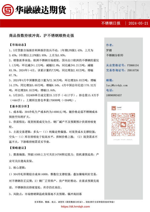 不锈钢日报：商品指数持续冲高，沪不锈钢顺势走强