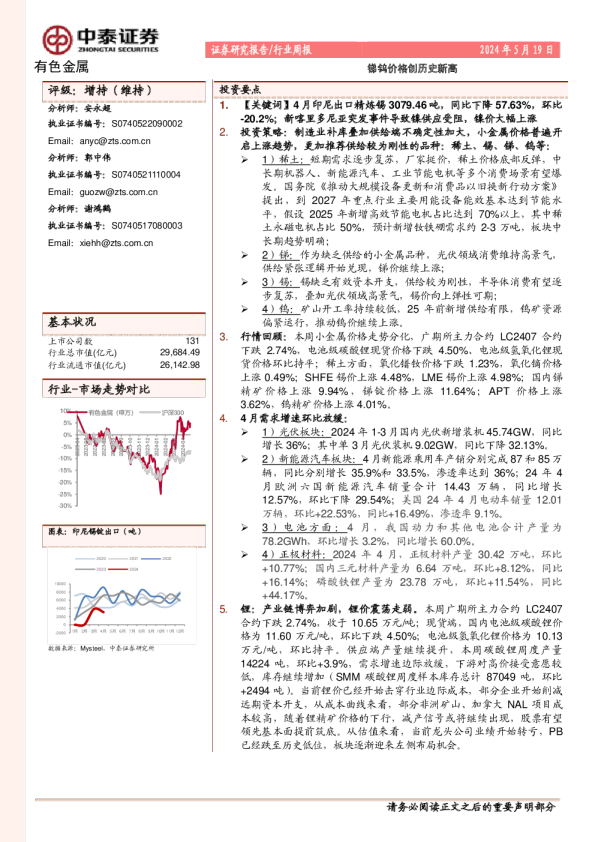 锑钨价格创历史新高