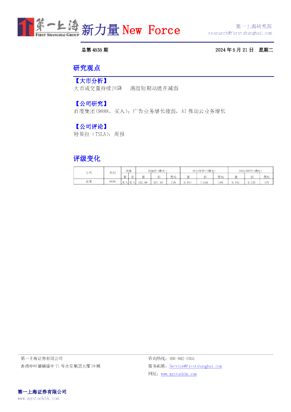 新力量New Force总第4535期