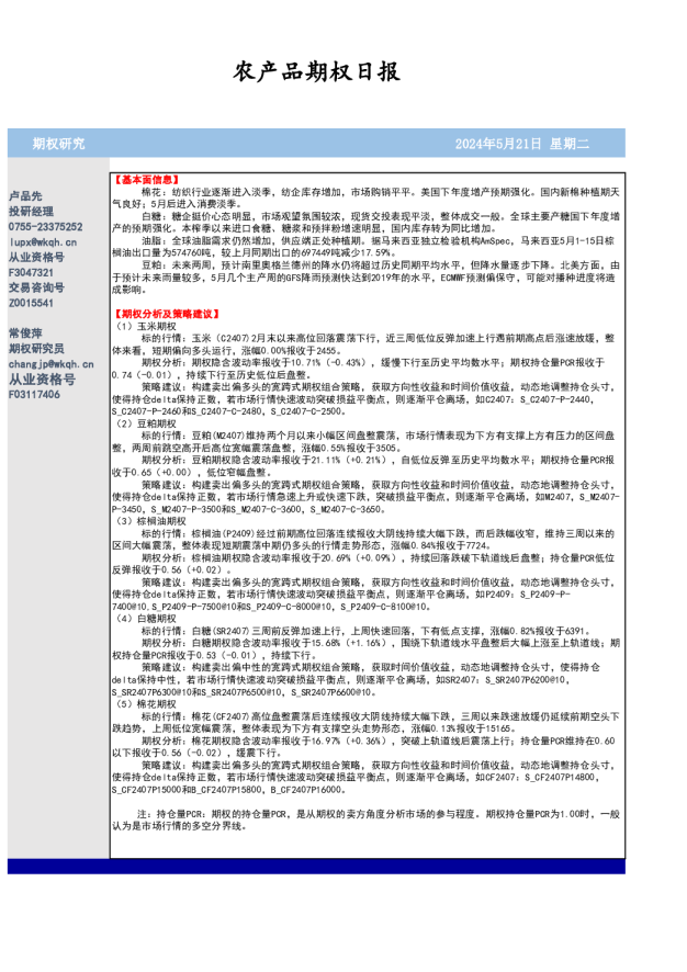 农产品期权日报