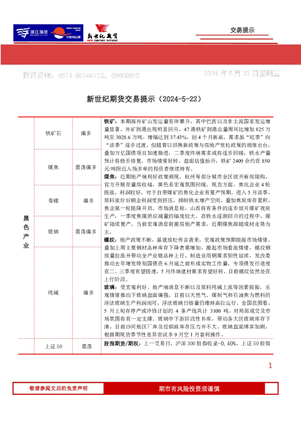 交易提示