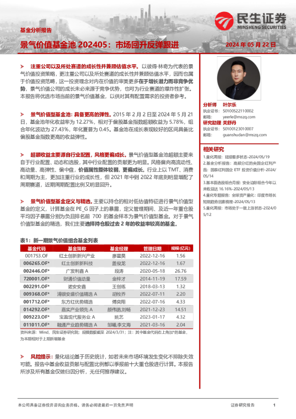 景气价值基金池202405：市场回升反弹跟进