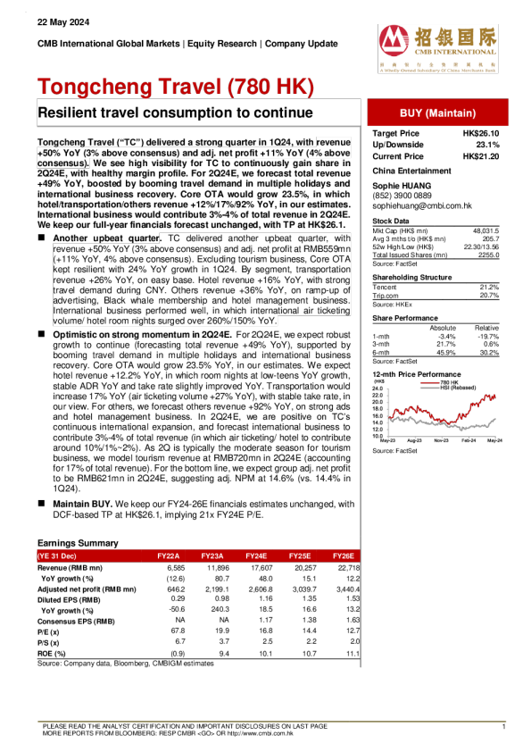 弹性旅游消费继续