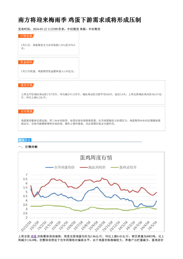 南方将迎来梅雨季 鸡蛋下游需求或将形成压制