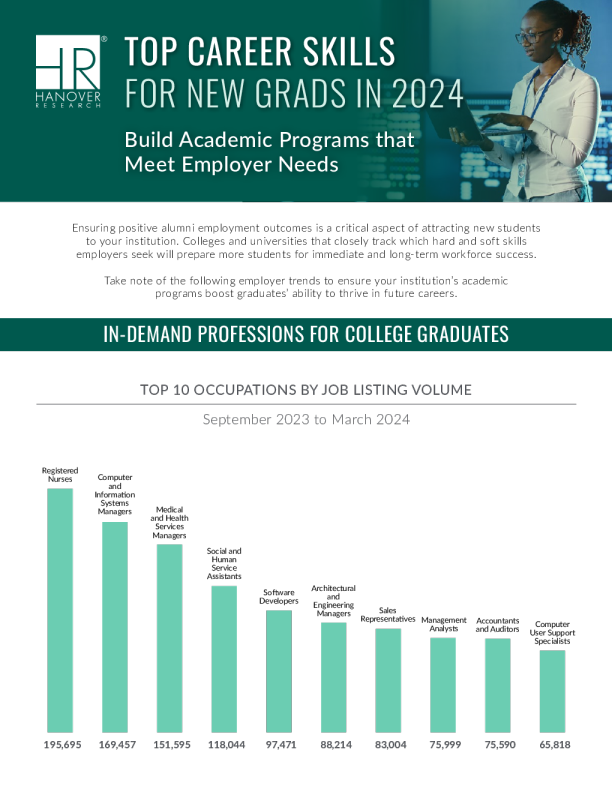 2024年应届毕业生的最佳职业技能