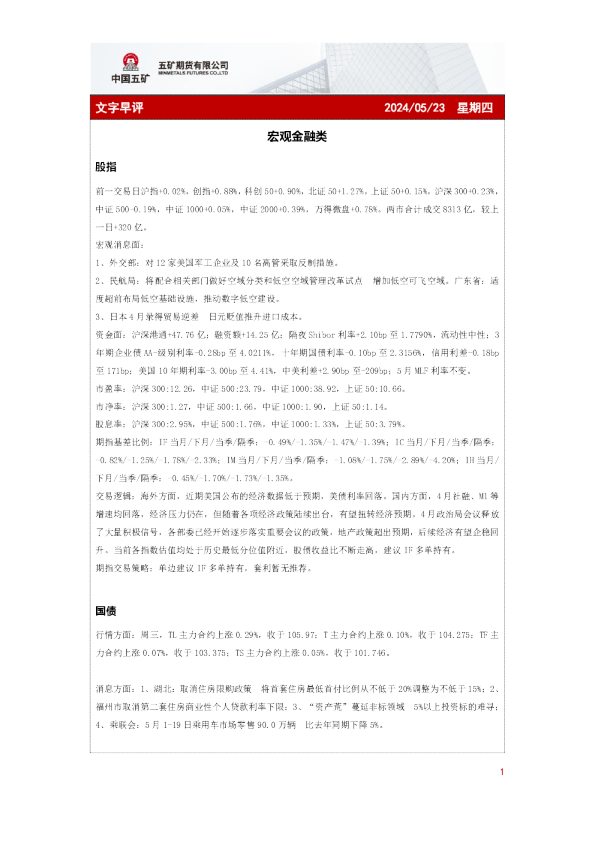 五矿期货文字早评