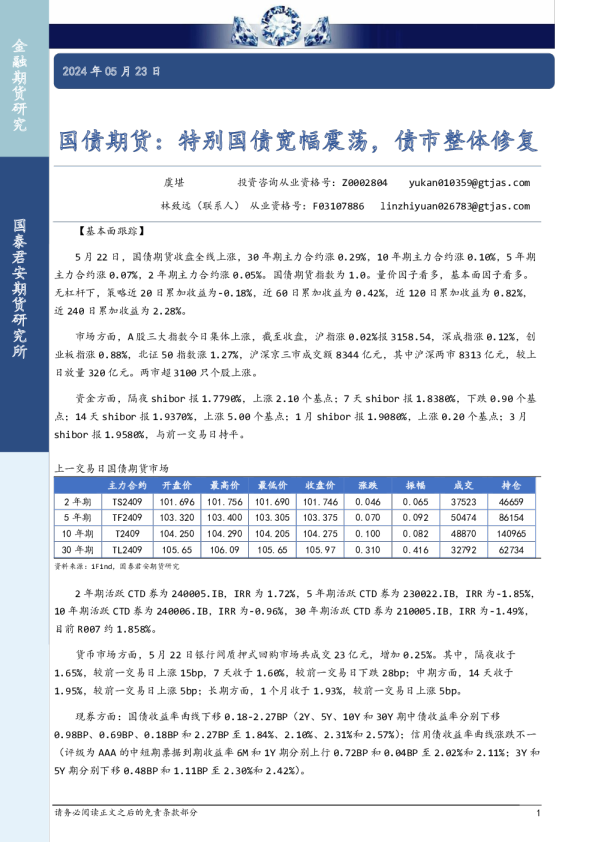 国债期货:特别国债宽幅震荡,债市整体修复