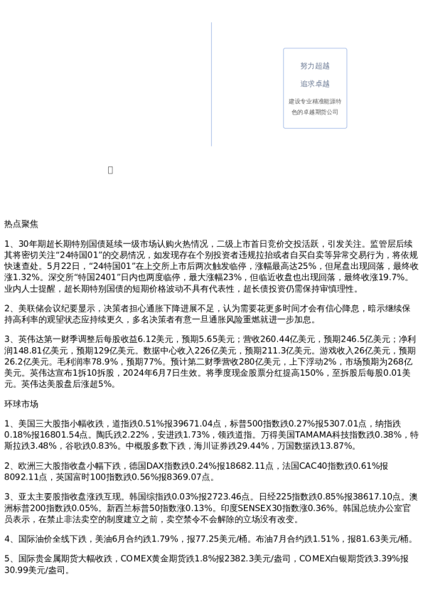 投资参考