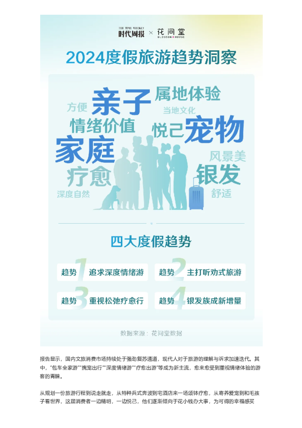 2024度假趋势洞察报告