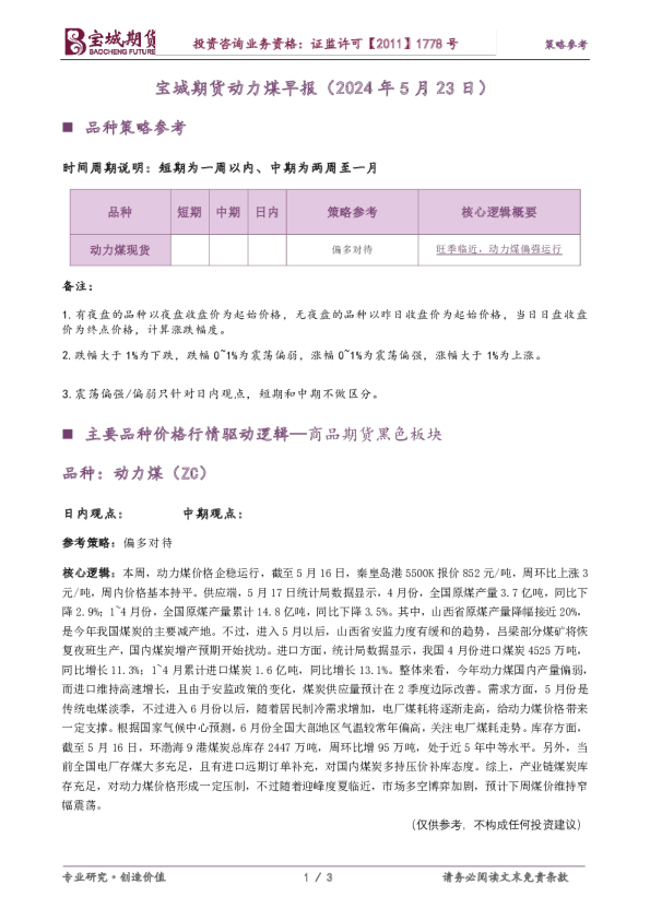 ◼品种策略参考