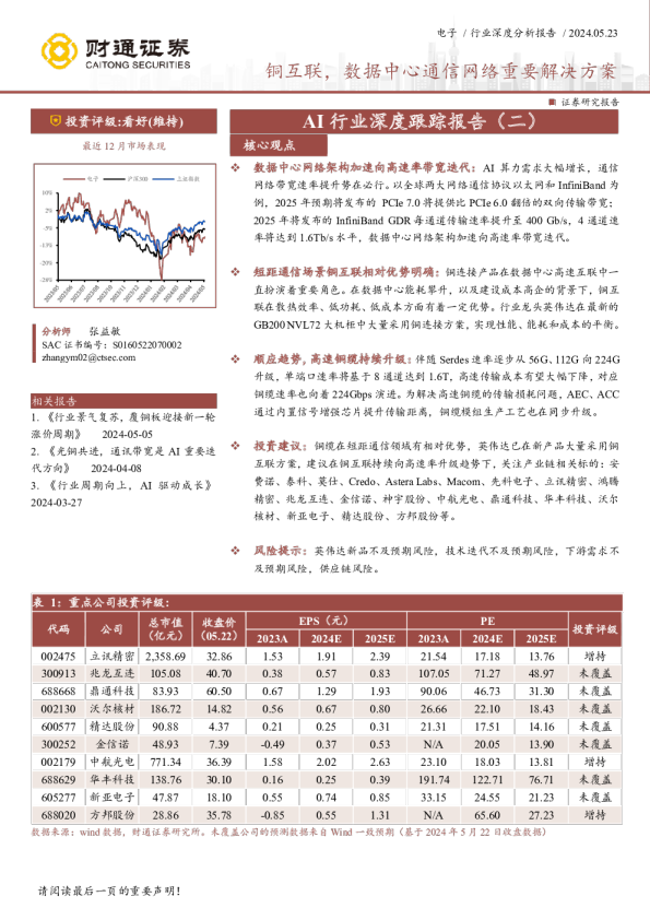 AI行业深度跟踪报告（二）：铜互联，数据中心通信网络重要解决方案