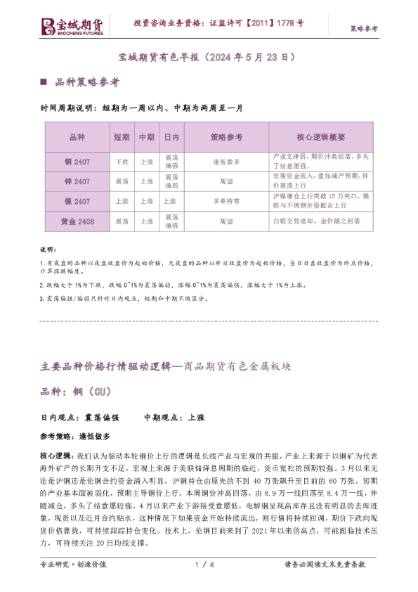 有色早报：主要品种价格行情驱动逻辑：商品期货有色金属板块
