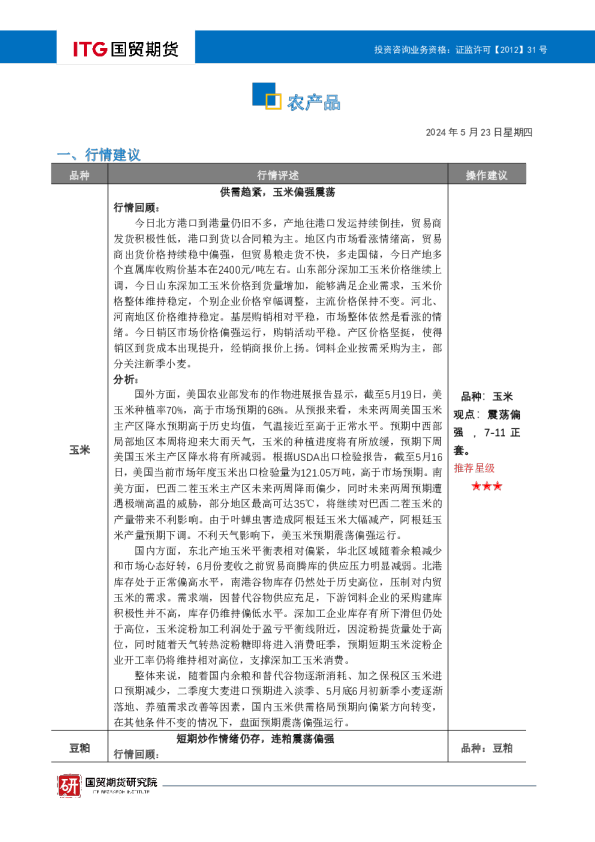 农产品·投研日报