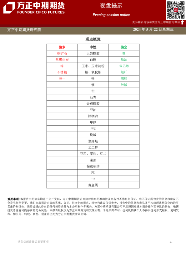 方正中期期货铜期货早报