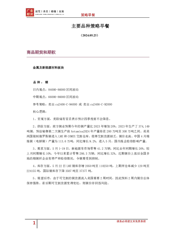 主要品种策略早餐