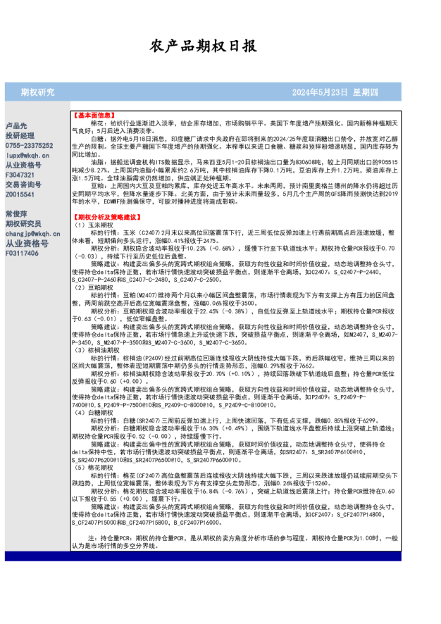 农产品期权日报