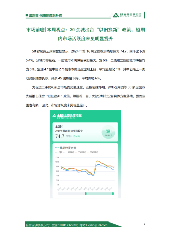 2024年第16周城市热度飙升榜