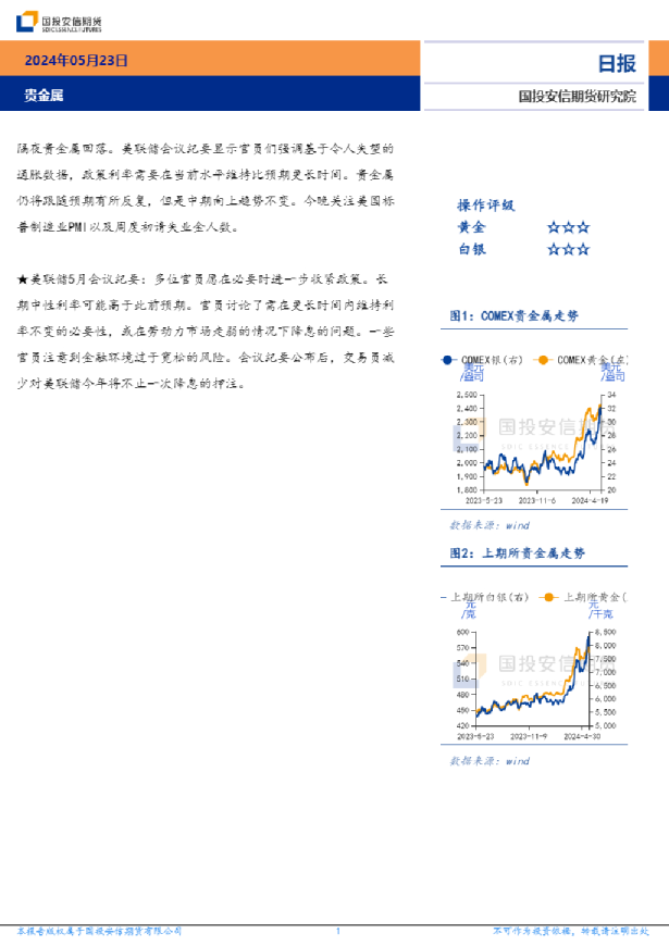 贵金属日报