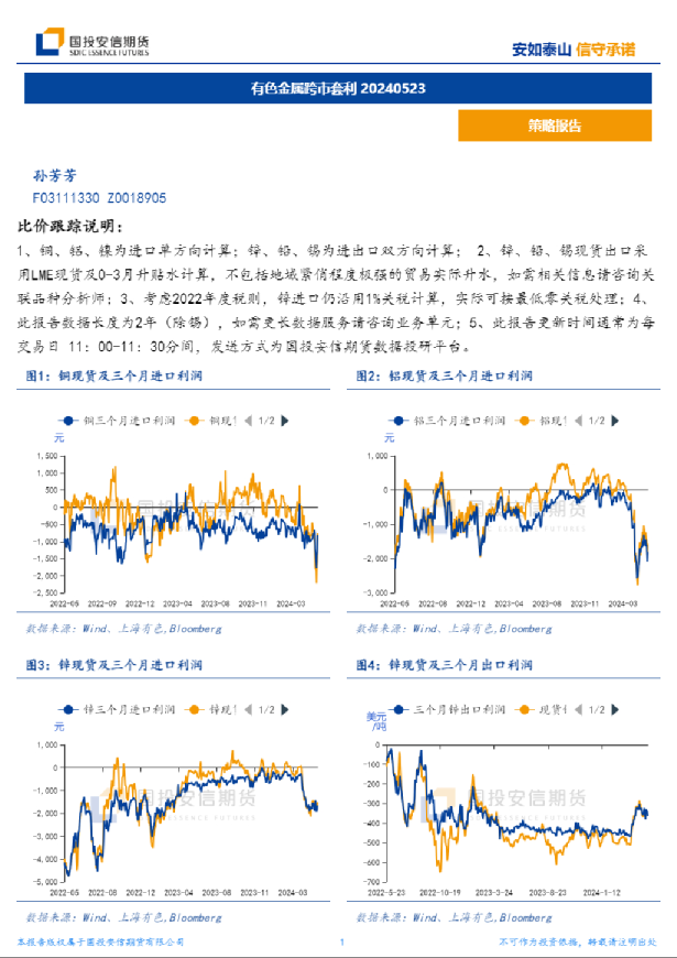 有色金属跨市套利