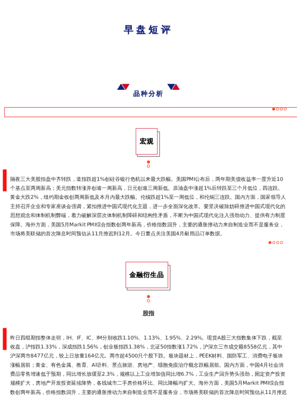 上海中期期货——早盘策略20240524