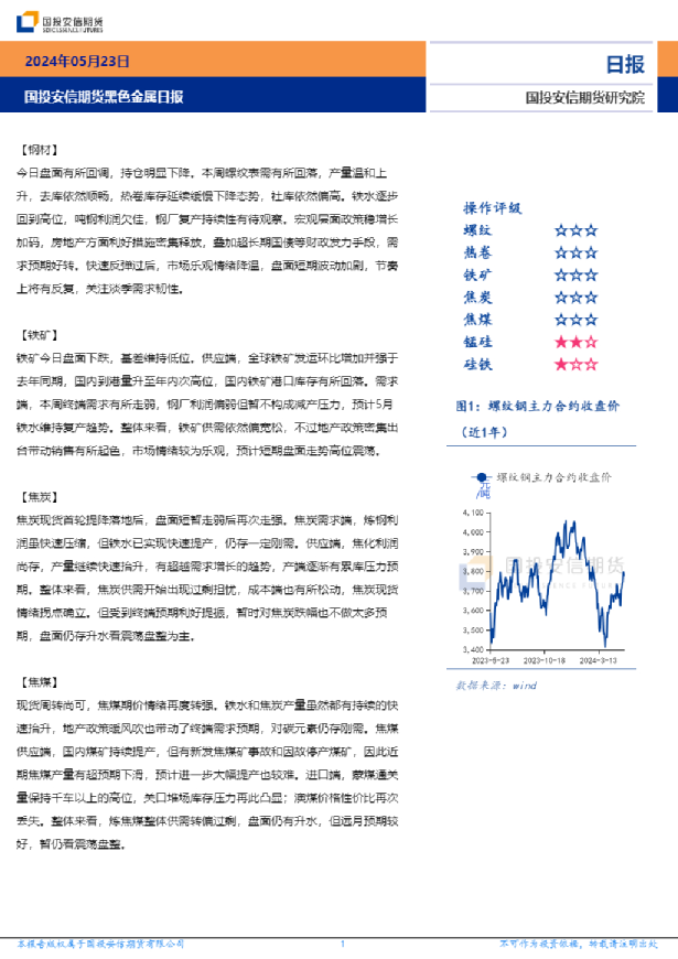 国投安信期货黑色金属日报