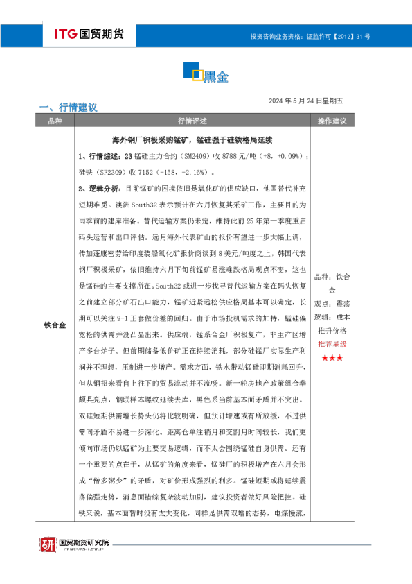 国贸期货黑金投研日报