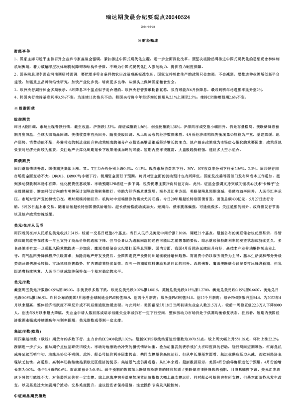 瑞达期货晨会纪要观点20240524