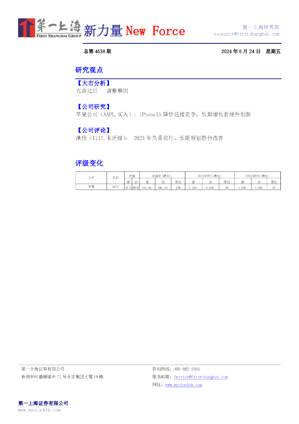 新力量New Force总第4538期