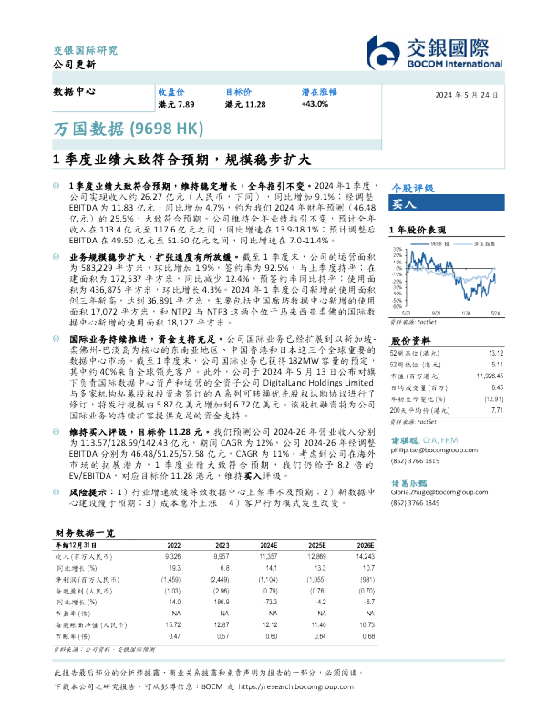 1季度业绩大致符合預期，规模稳步扩大