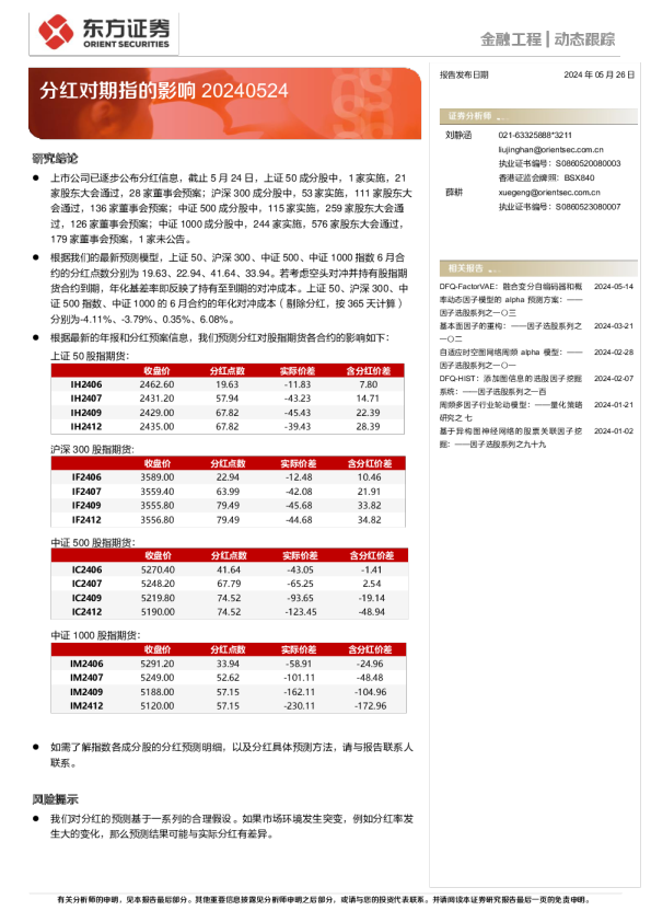 分红对期指的影响20240524