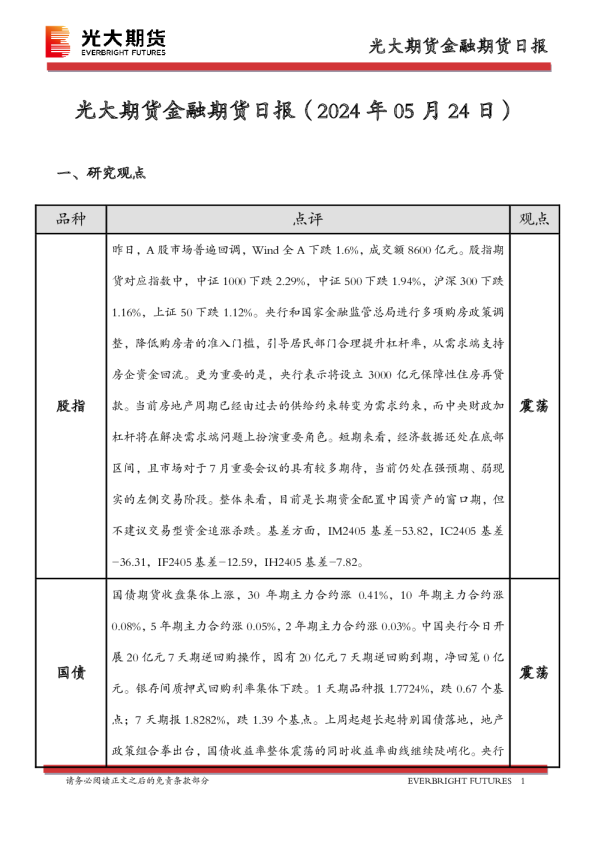 光大期货金融期货日报