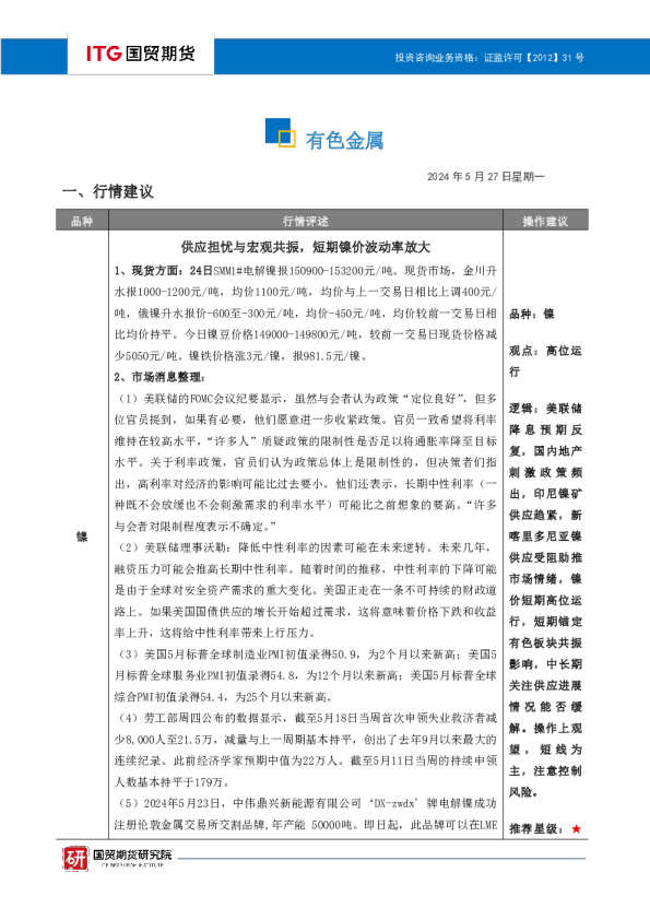 国贸期货有色金属投研日报