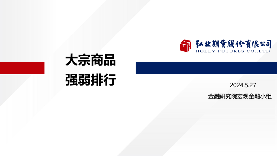 大宗商品强弱排行