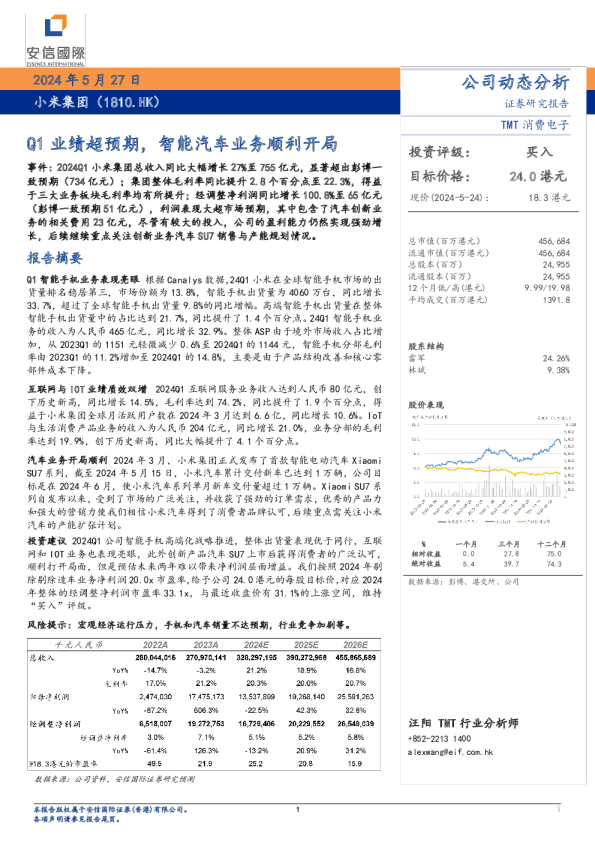 Q1业绩超预期，智能汽车业务顺利开局