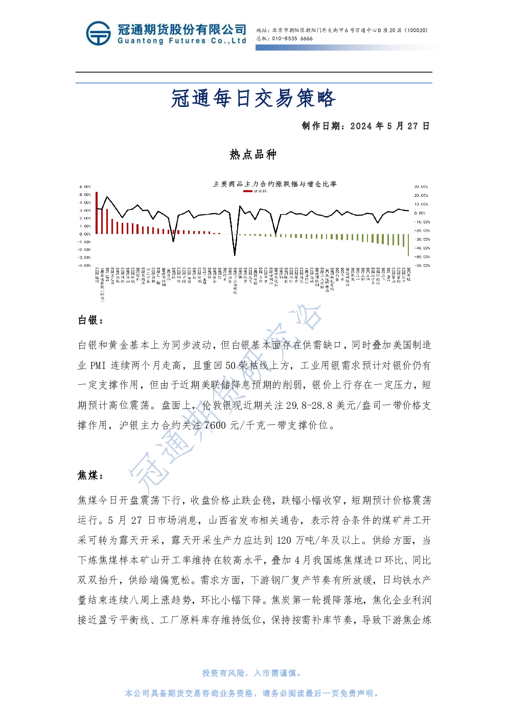 冠通每日交易策略