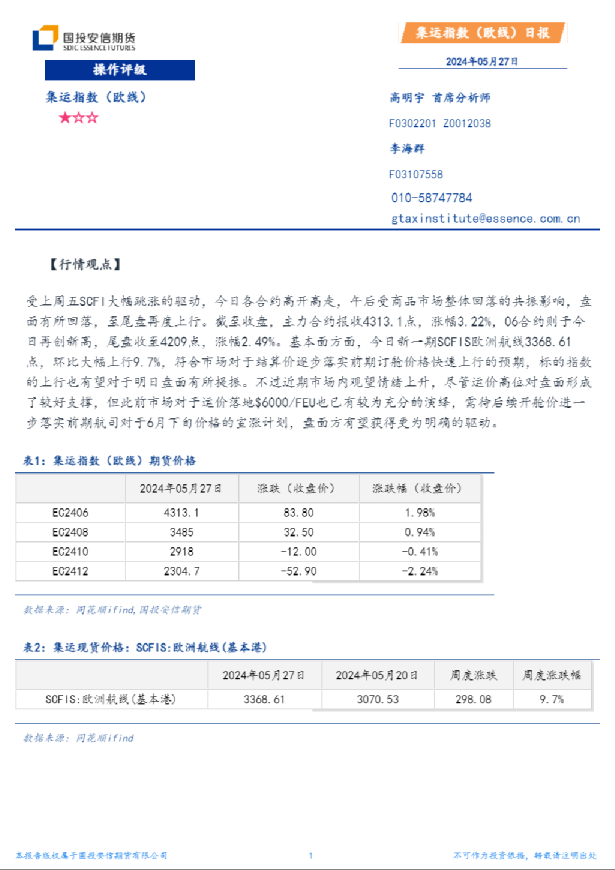 集运指数（欧线）日报
