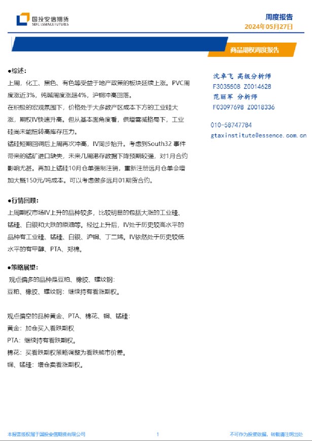 商品期权周度报告