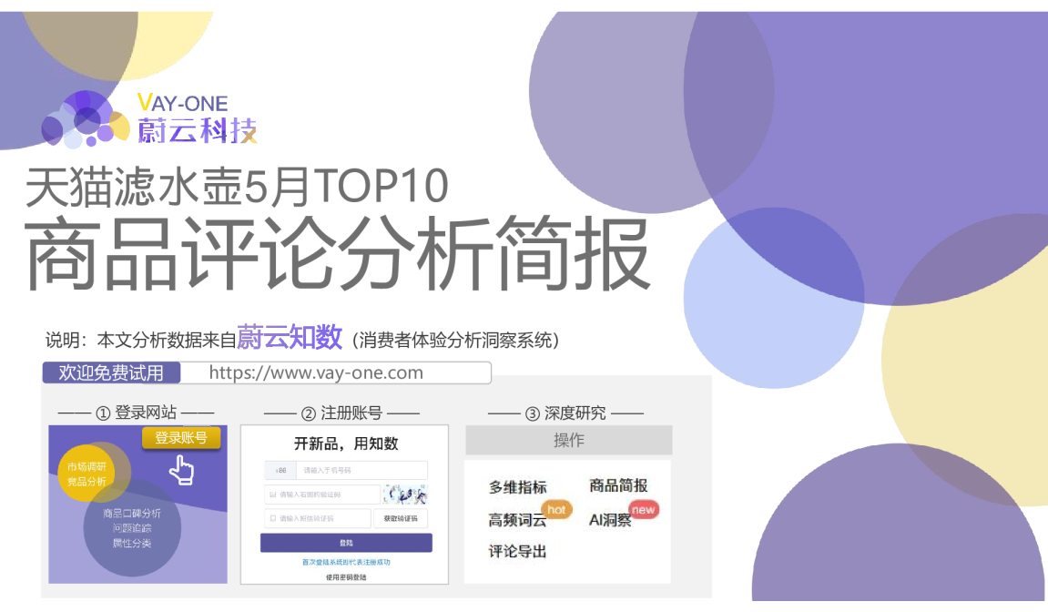 天猫5月份滤水壶商品集