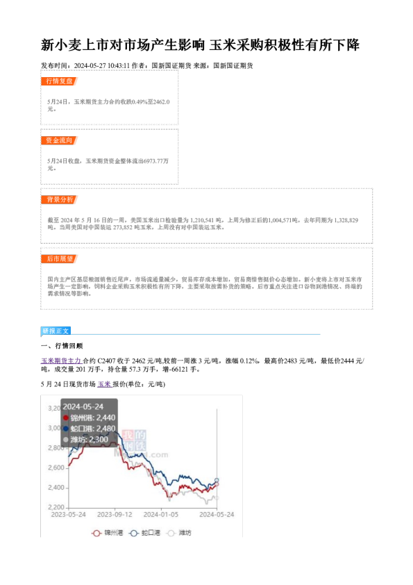 新小麦上市对市场产生影响 玉米采购积极性有所下降