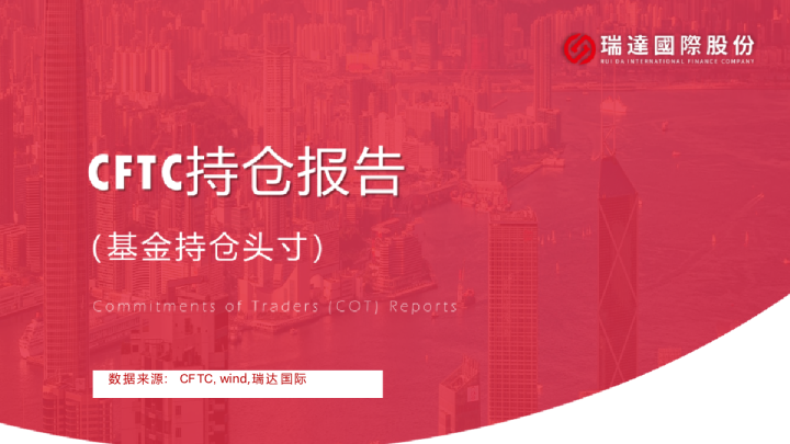 CFTC持仓报告(基金持仓)