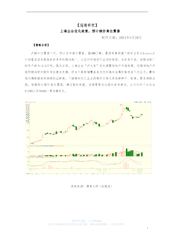 上海出台优化政策，预计铜价高位震荡