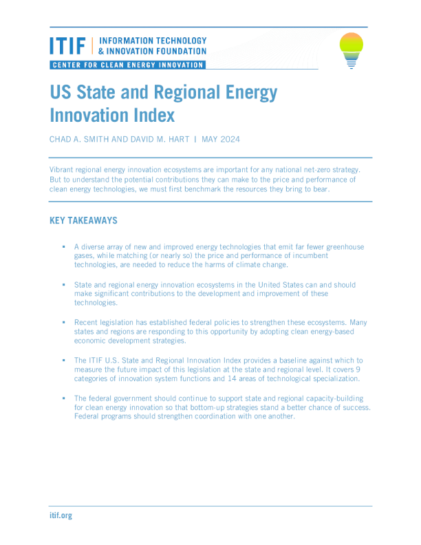 美国州和地区能源创新指数
