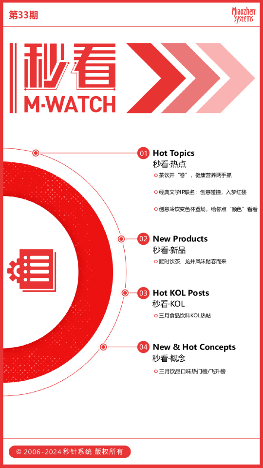 秒看·食饮行业专刊第33期